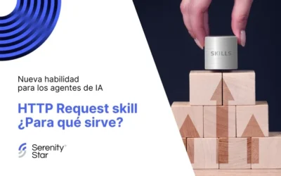 Conecta tus Agentes de IA con Todo: Presentamos la Habilidad HTTP Request